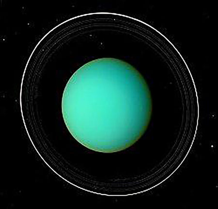 Celestial Buddies Uranus